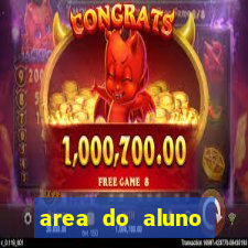 area do aluno cruzeiro do sul rgm