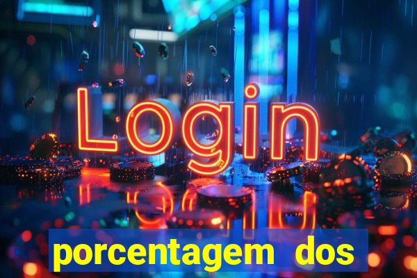 porcentagem dos slots pagantes