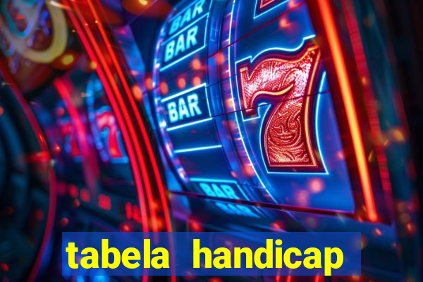 tabela handicap asiatico gols