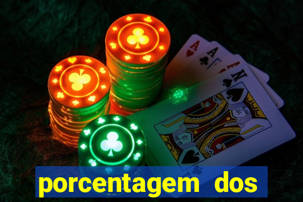 porcentagem dos slots pp