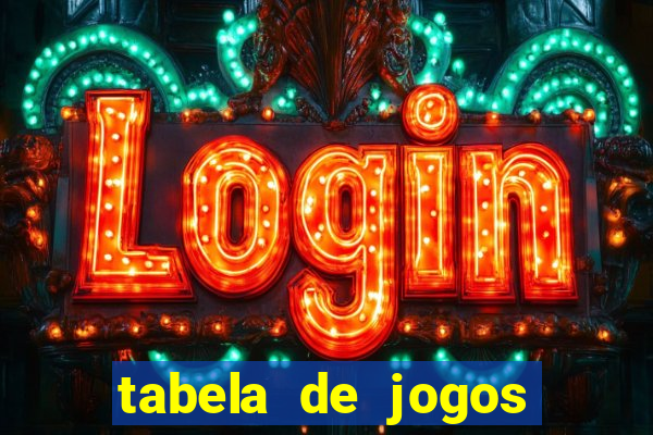 tabela de jogos futebol virtual bet365