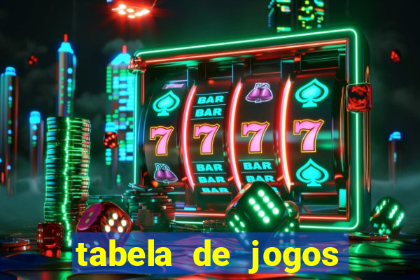 tabela de jogos futebol virtual bet365