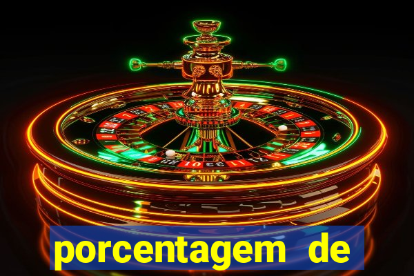 porcentagem de slots pg