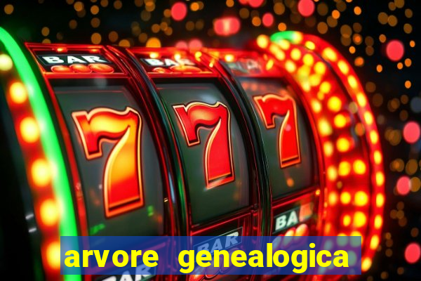 arvore genealogica da rainha elizabeth ll