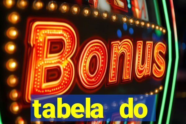 tabela do brasileirão 2008