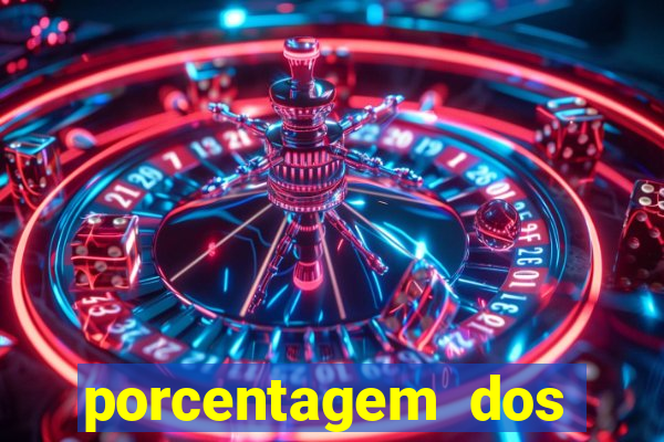 porcentagem dos jogos slots que pagam