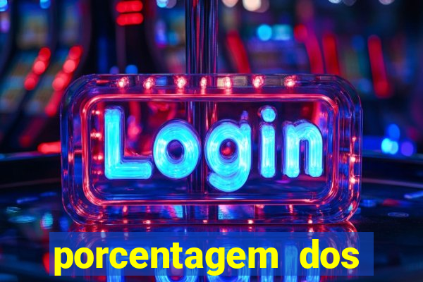 porcentagem dos jogos slots que pagam