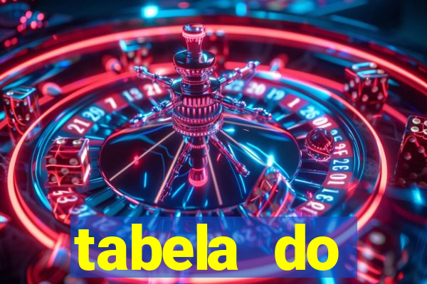 tabela do campeonato holandês