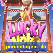 porcentagem do fortune rabbit