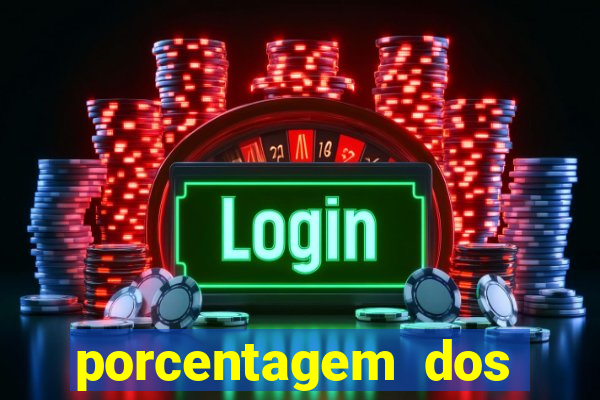 porcentagem dos jogos slots pg