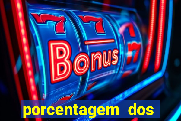 porcentagem dos jogos slots pg