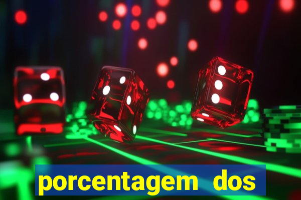 porcentagem dos slots pg hoje