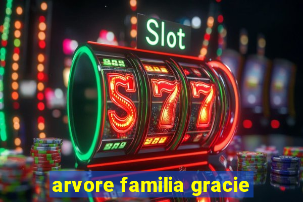 arvore familia gracie