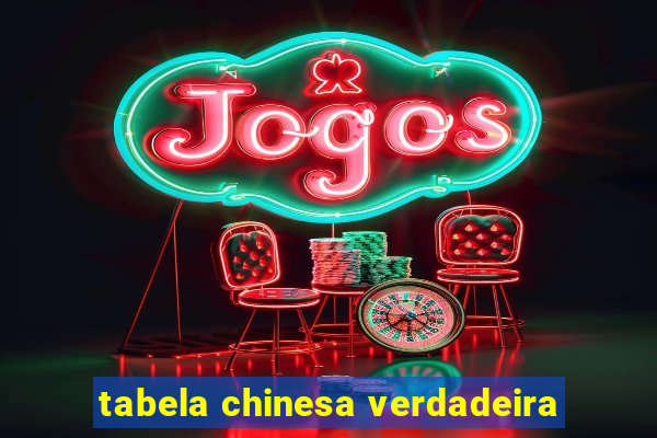 tabela chinesa verdadeira