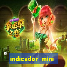 indicador mini indice b3