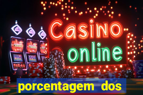 porcentagem dos slots pp