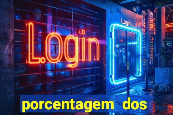 porcentagem dos slots pp