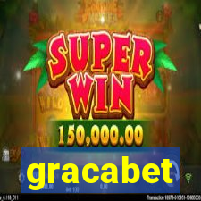 gracabet