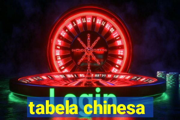 tabela chinesa