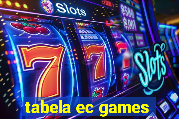 tabela ec games