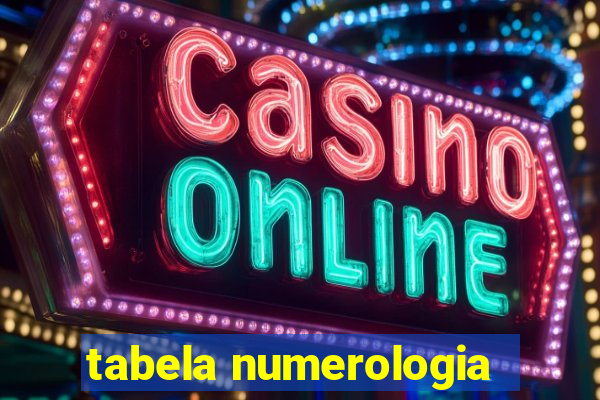 tabela numerologia